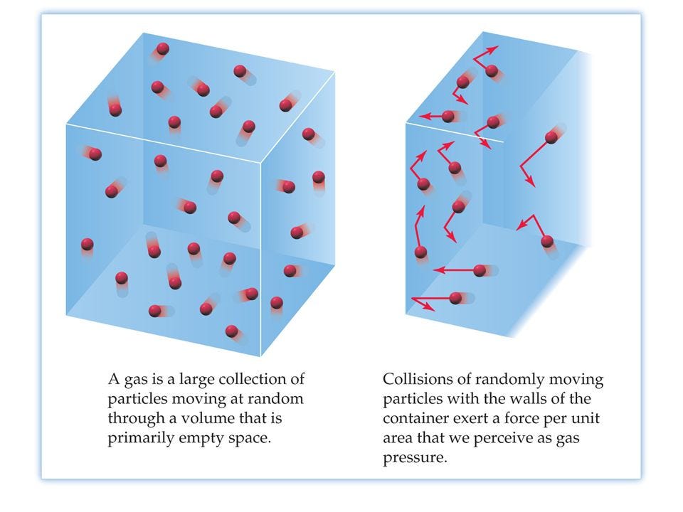 Chapter 9: Gases: Their Properties and Behavior - ppt video online download