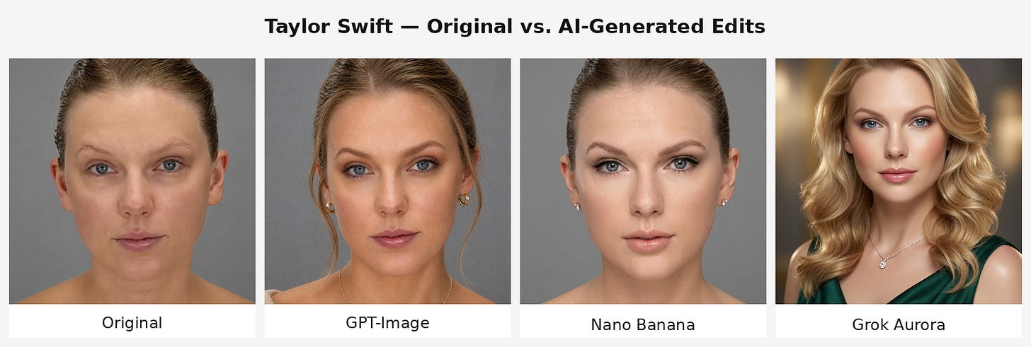Taylor Swift — Original vs. AI-Generated Edits