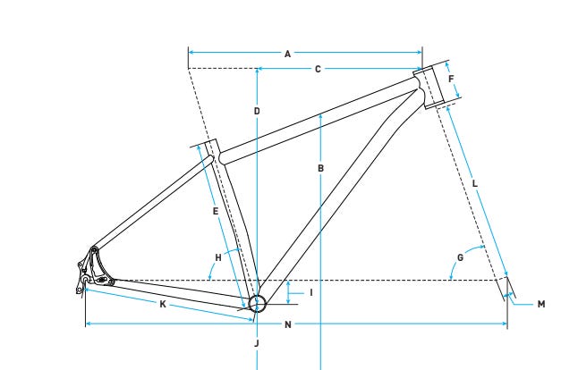 Salsa Fargo 32 Geo 1 Salsa Fargo 32 Geo 1