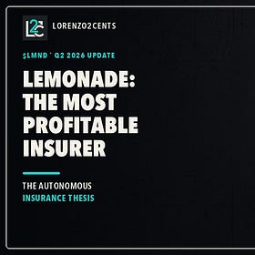 Lemonade: the most profitable insurer