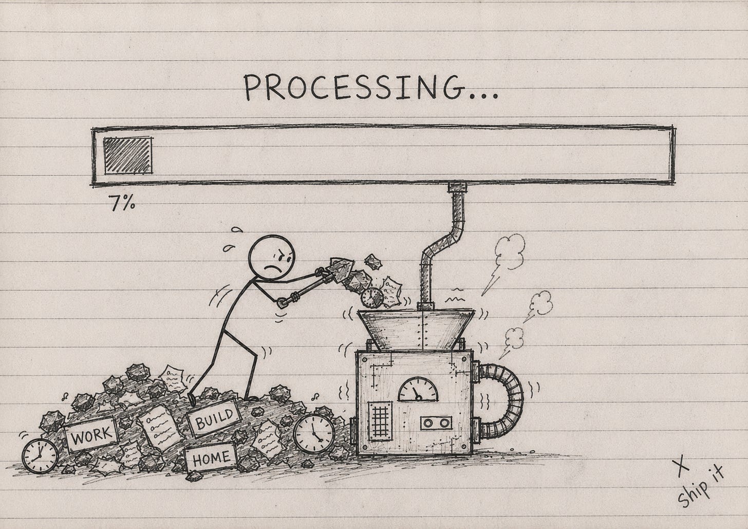 Hand-drawn pencil sketch of a nearly empty progress bar labeled “PROCESSING…” while an exhausted stick figure feeds papers, clocks, and blocks labeled WORK, BUILD, and HOME into a noisy machine, symbolizing effort without visible progress.