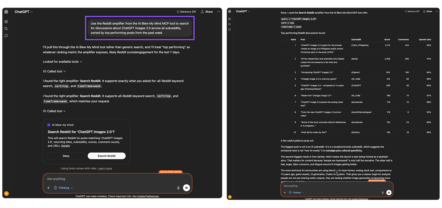 Side-by-side screenshots showing the Reddit amplifier in ChatGPT: the prompt asking to search for discussions about ChatGPT Images 2.0 sorted by top posts from the past week, and the results showing a ranked table of 10 top-performing Reddit posts with scores, comments, and upvote ratios across multiple subreddits.