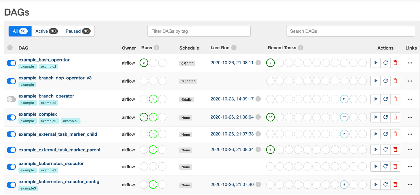 Databricks Lakeflow vs Apache Airflow - by Daniel Beach