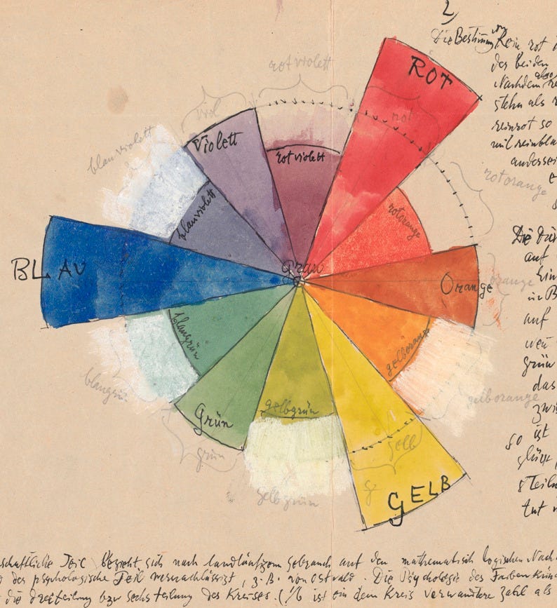 J. W. Goethe On The Unknown Side: Contributions to Science and Philosophy – Eric Rose J. W. Goethe On The Unknown Side: Contributions to Science and Philosophy – Eric Rose