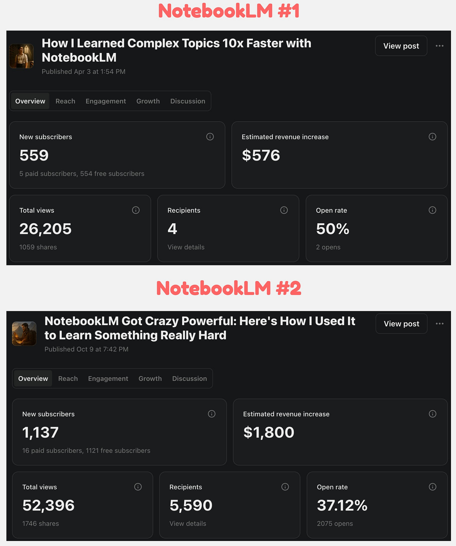 NotebookLM Guide post stats AI Maker NotebookLM Guide post stats AI Maker