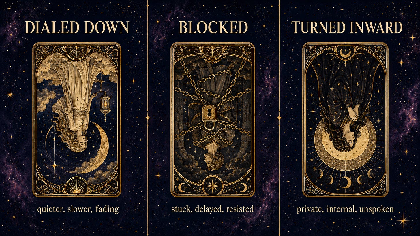 Three ornate tarot cards illustrating the three kinds of reversal, labelled dialled down, blocked and turned inward.