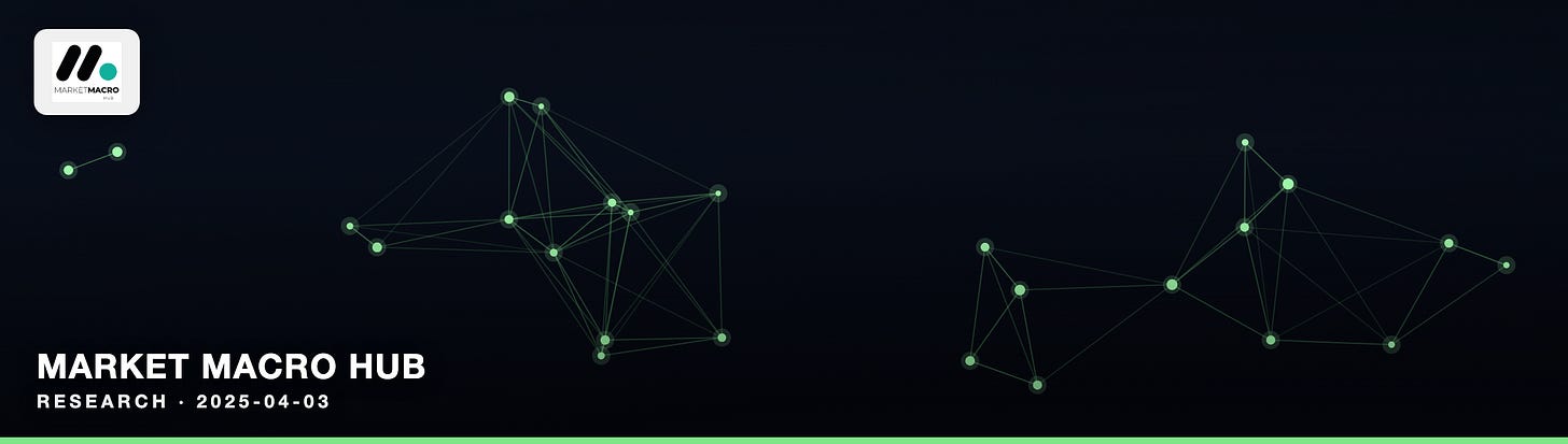 Market Macro Hub Market Macro Hub