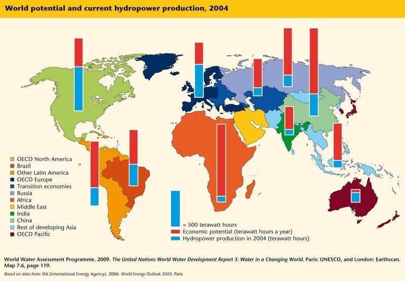 http://www.unesco.org/new/fileadmin/MULTIMEDIA/HQ/SC/images/img_wwap_wwdr3_map_7.6_hydropower.jpg