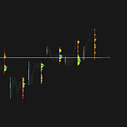 Weekly [10/01] Study