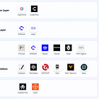 Robotics 101: Understanding the Robotics economy and its financial applications