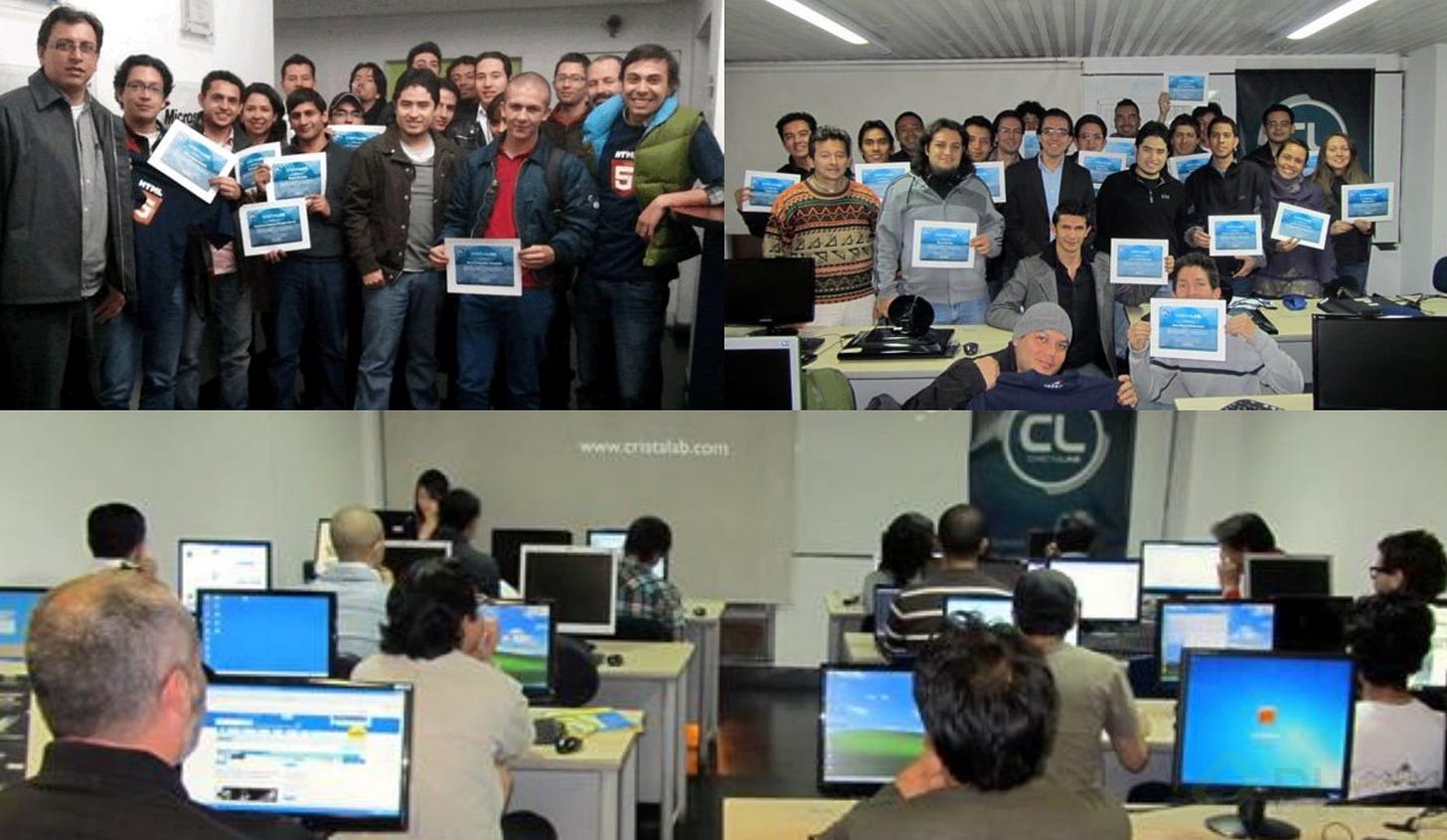 Cómo sobreviví la crisis del 2008-2010: La historia de Cristalab Cómo sobreviví la crisis del 2008-2010: La historia de Cristalab