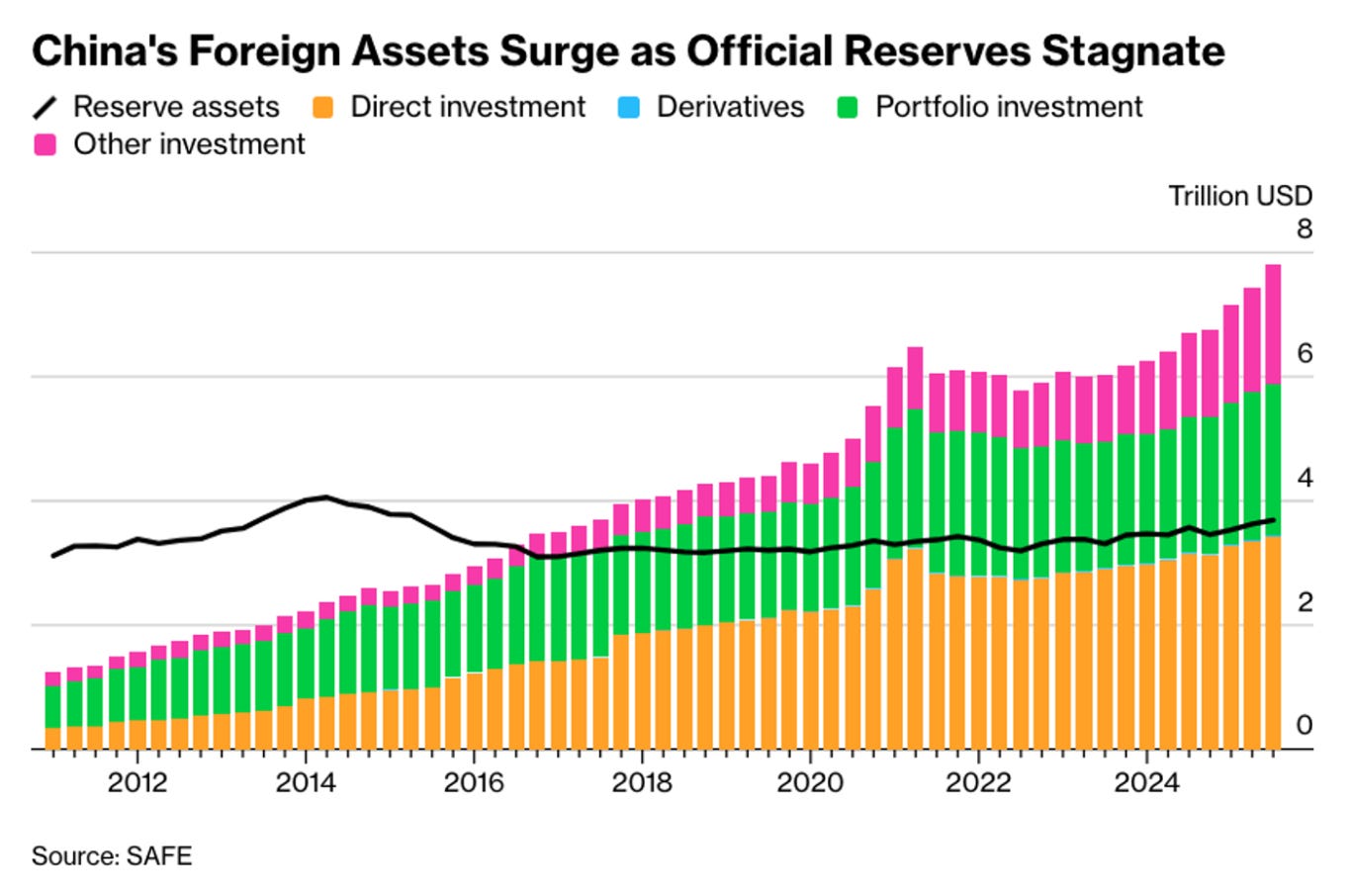 FinGraph每日财经图集：2026年01月19日（早） - FinGraph财经图集
