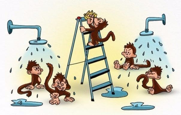 Goodville Blog | Social Learning or Manipulation of Depression Goodville Blog | Social Learning or Manipulation of Depression