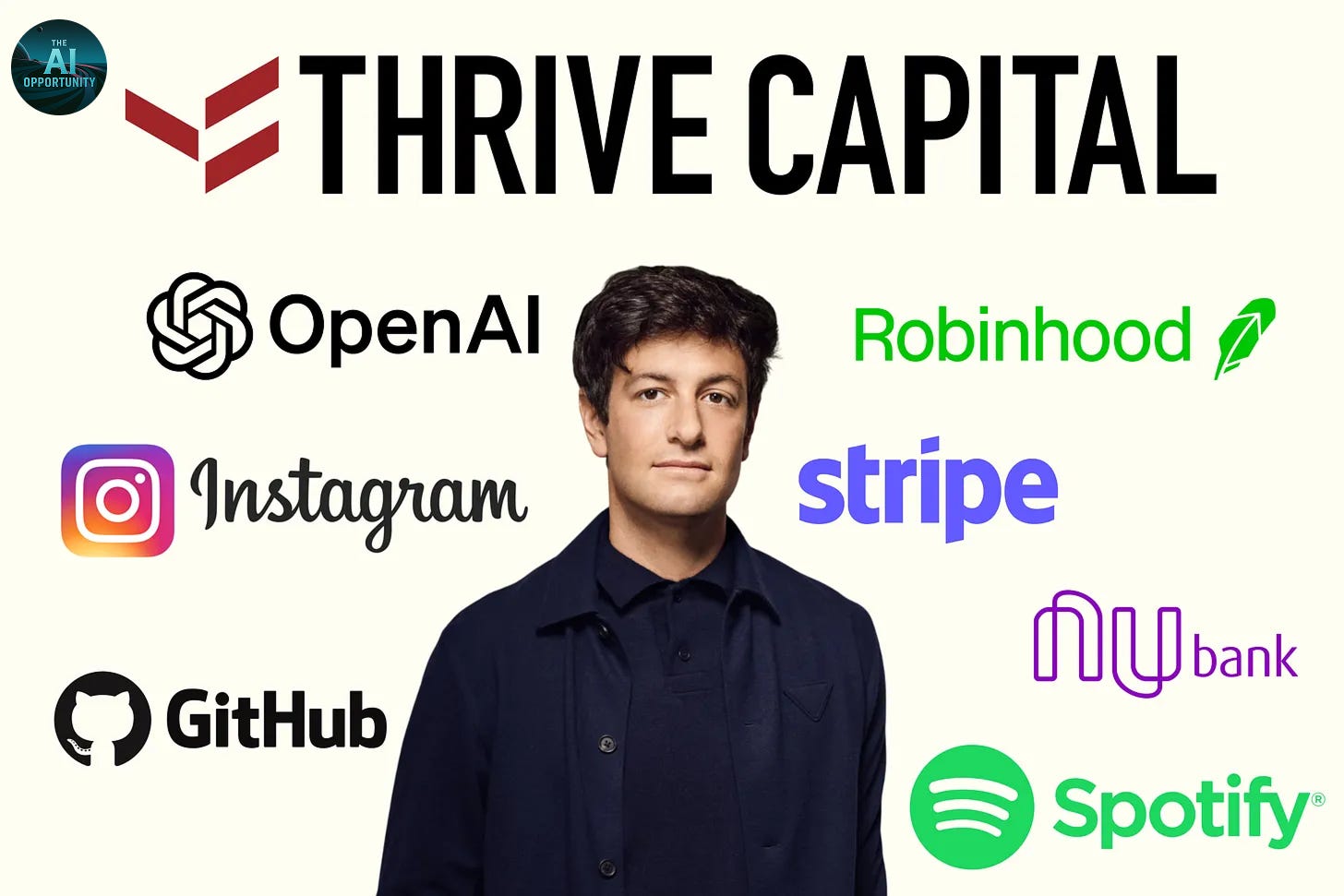 Thrive Capital Portfolio