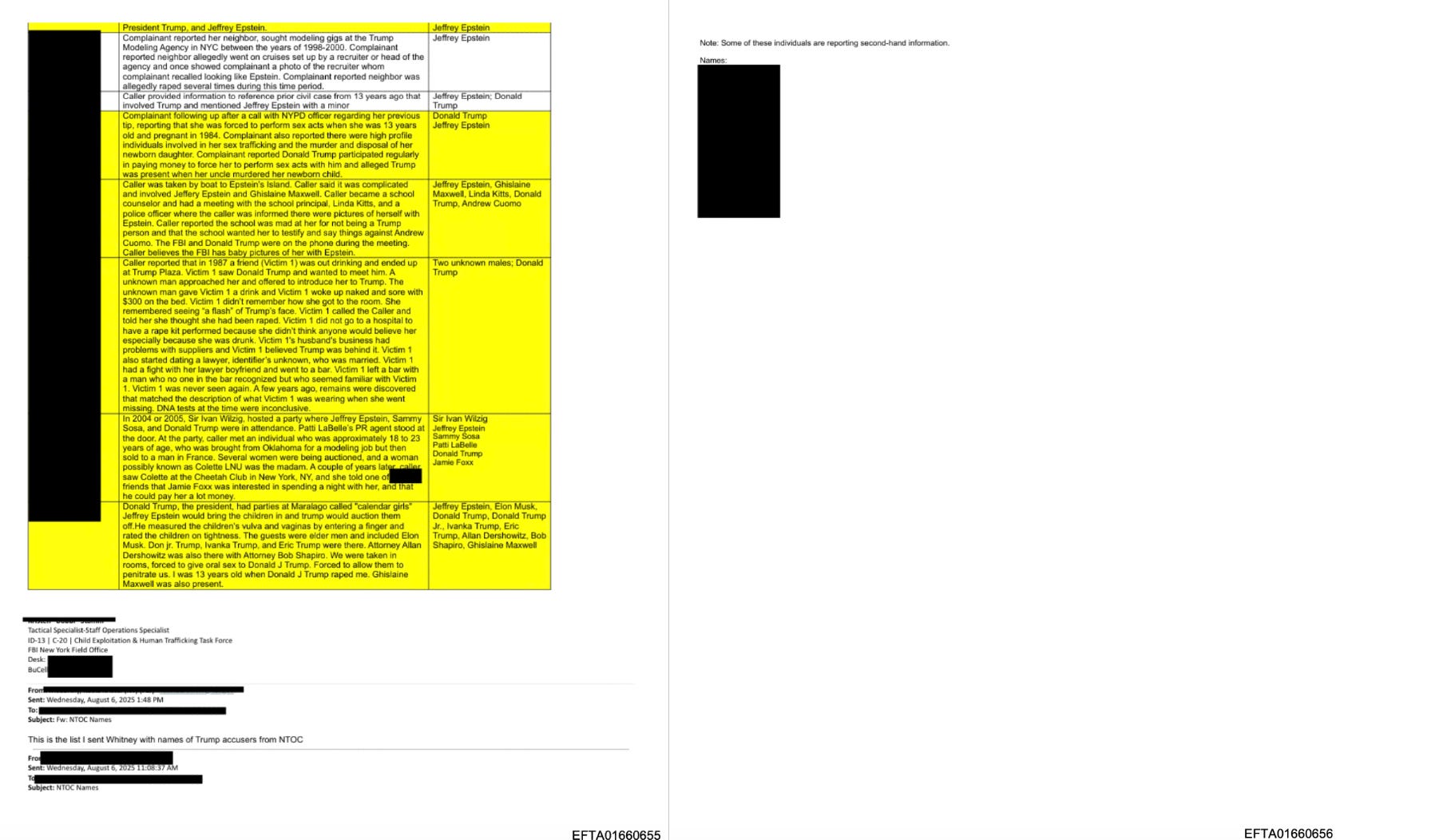 Major Epstein Files Update: Bombshell Documents Released, I Reviewed ...