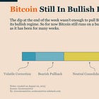 Bitcoin Market Monitor