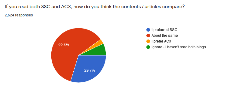 https%3A%2F%2Fsubstack post media.s3.amazonaws.com%2Fpublic%2Fimages%2F5b9cdf7f 2785 4552 9fa3