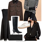 New + Noteworthy Acquisitions for My Trip to Paris