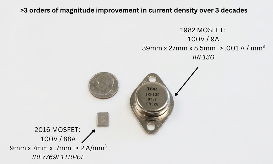 A close-up of a coin and a small round metal object
AI-generated content may be incorrect. A close-up of a coin and a small round metal object
AI-generated content may be incorrect.