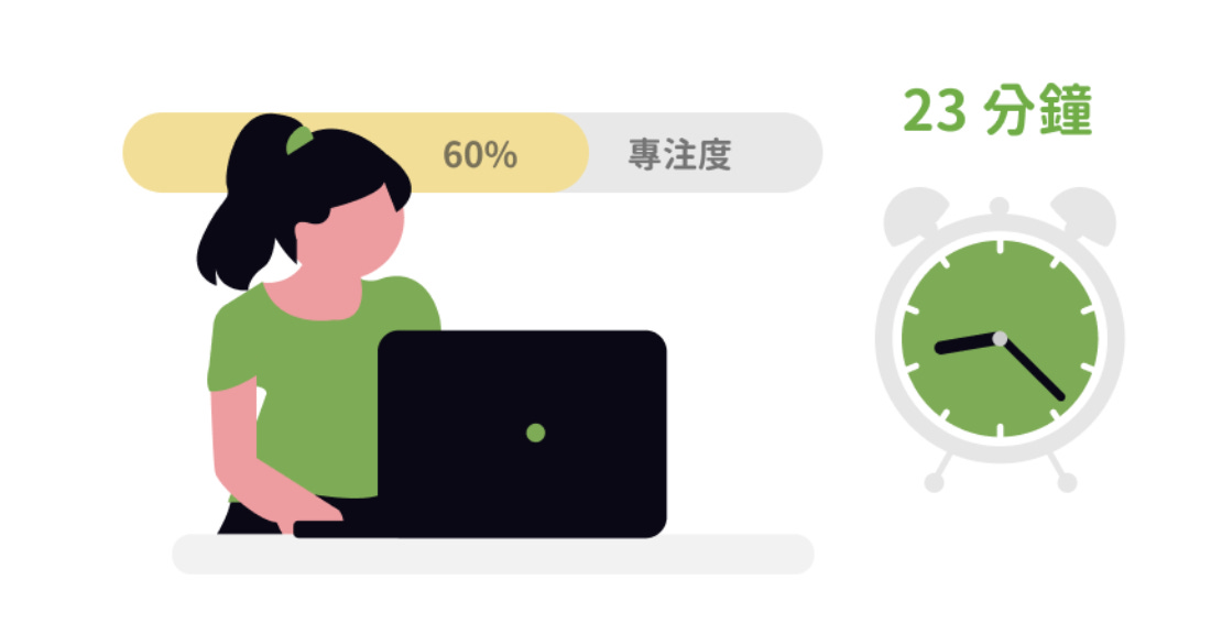 透過非同步工作，優化專注時間