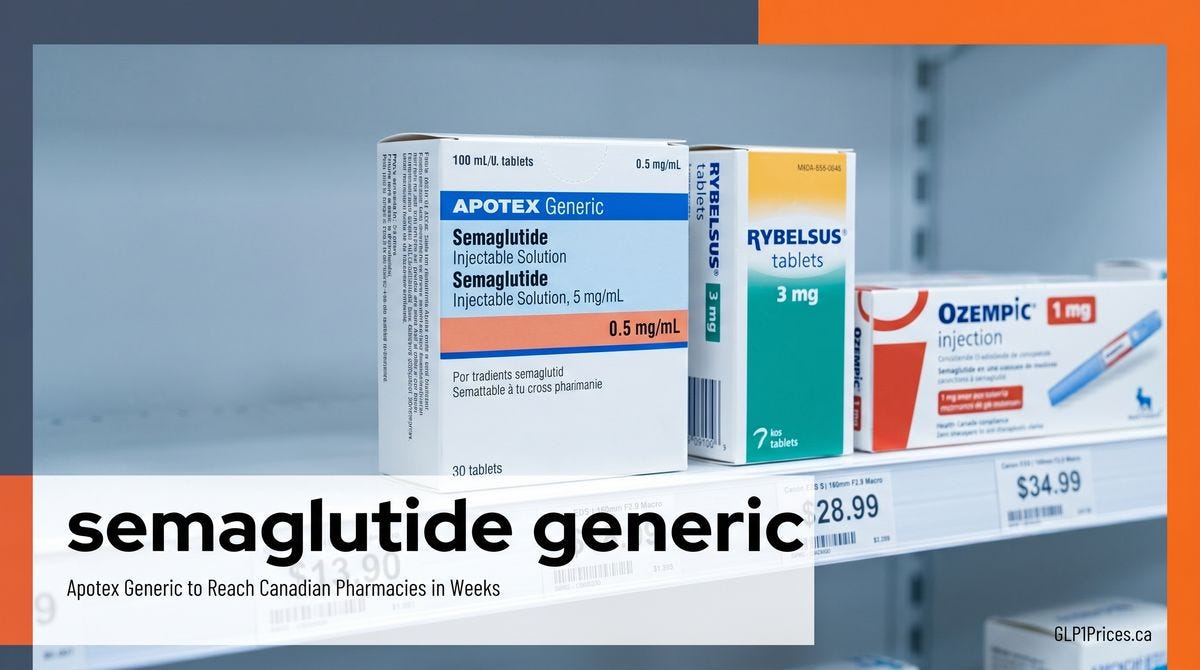 ozempic to tirzepatide conversion Semaglutide and Tirzepatide Dosage Charts: A Complete Guide