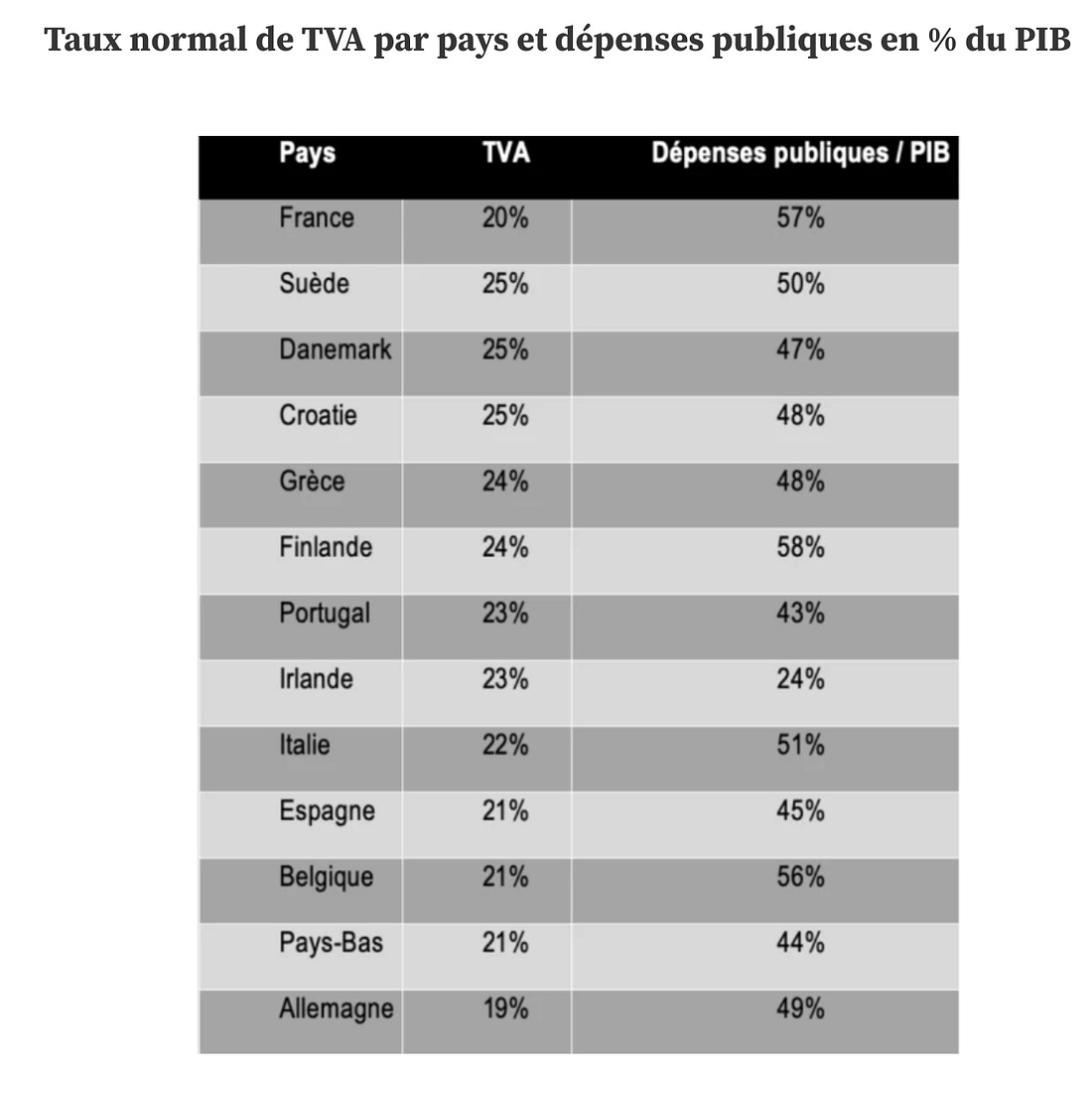 Https%3A%2F%2Fsubstack Post Media.s3.amazonaws.com%2Fpublic%2Fimages%2Fc173cf63 9145 44d7 8e53 4fcc1f5a1f0c 1254x1278