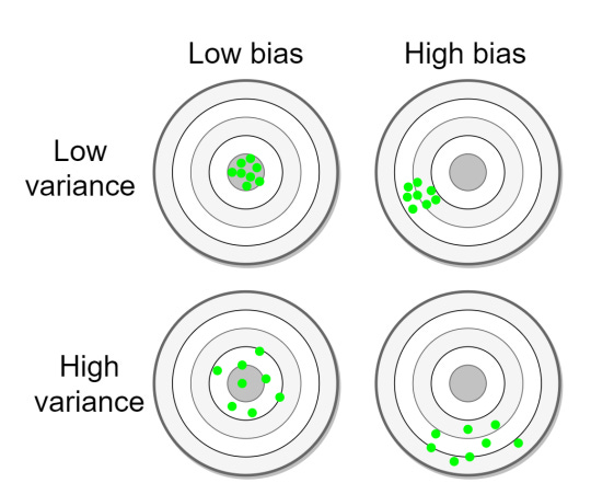 [WITH CODE] Backtesting - by Quant Beckman
