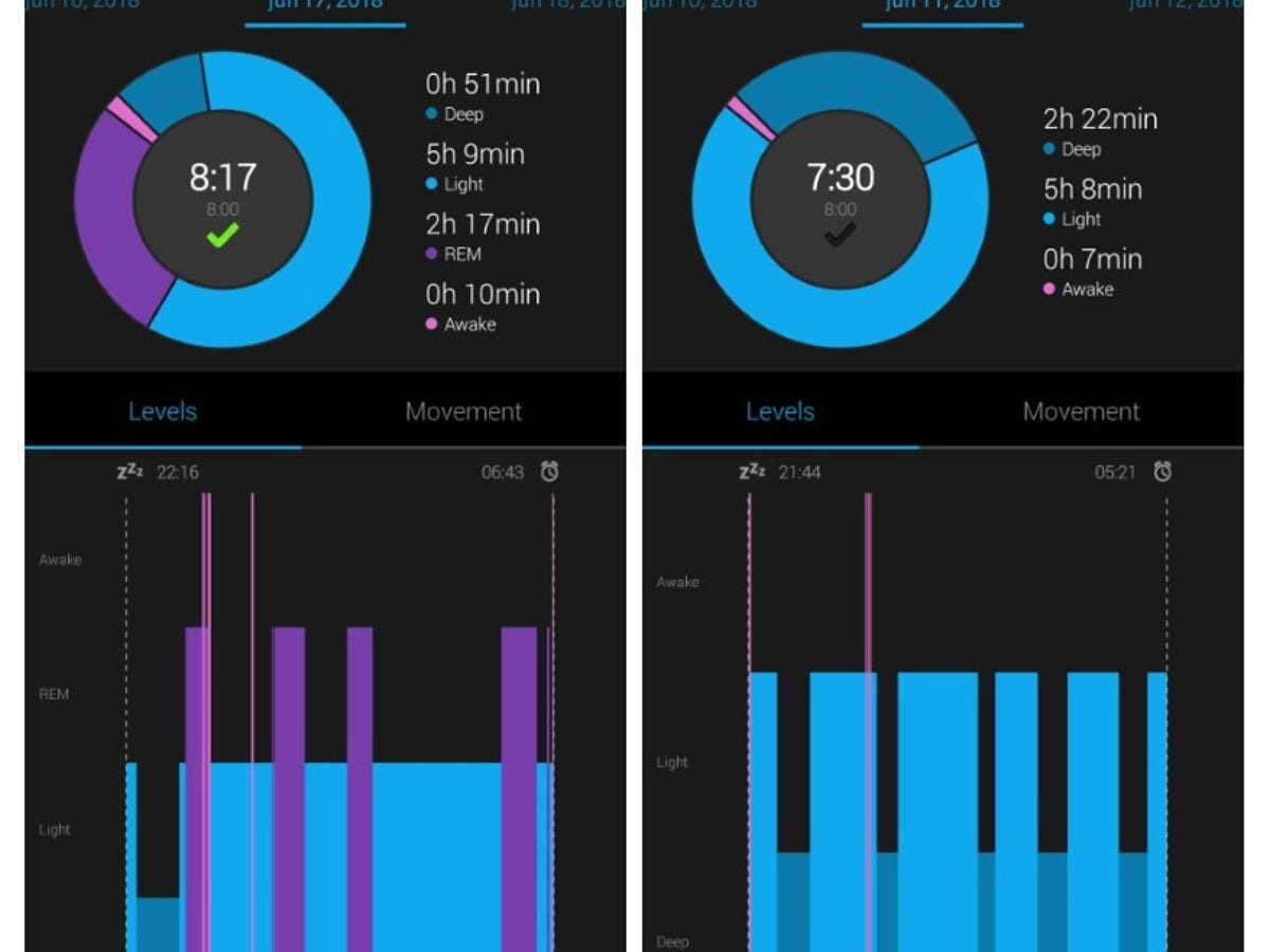 Garmin challenges Fitbit with advanced sleep monitoring | ZDNET