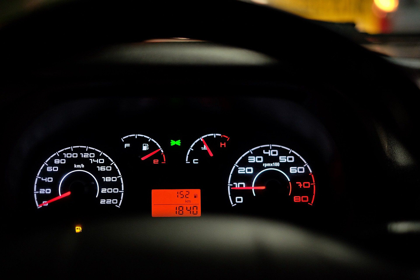 Why teams should stop obsessing over their velocity Why teams should stop obsessing over their velocity