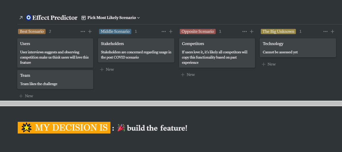 Final step in the Blind Game