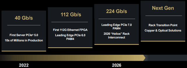 A screenshot of a computer AI-generated content may be incorrect.