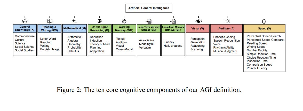 LaCulturaDelDato #211