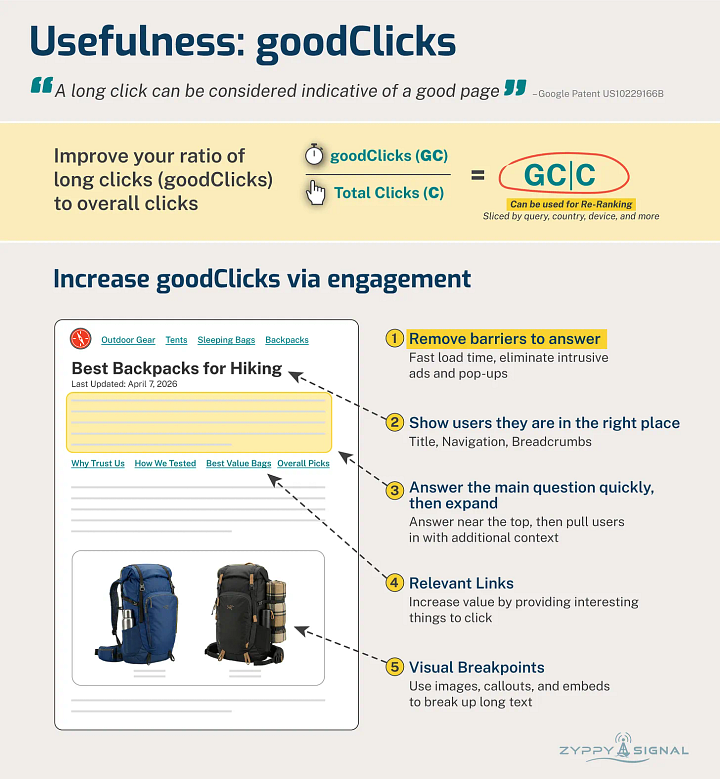 Good clicks, bad clicks what is it going to be