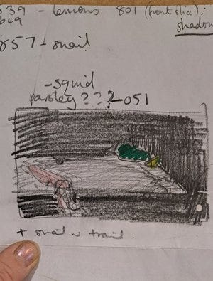 Cross referencing with photos