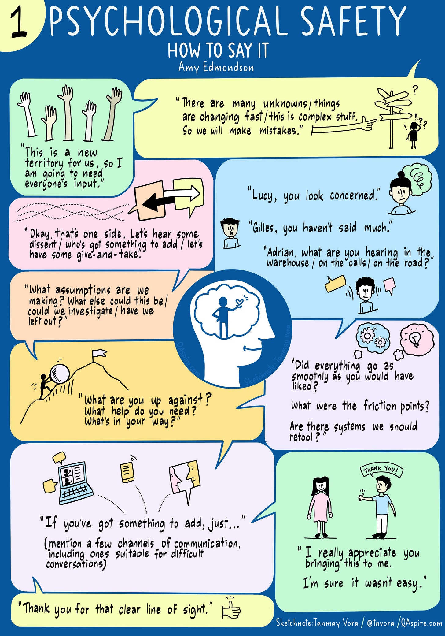 Conversations That Build Psychological Safety | QAspire Consulting Conversations That Build Psychological Safety | QAspire Consulting
