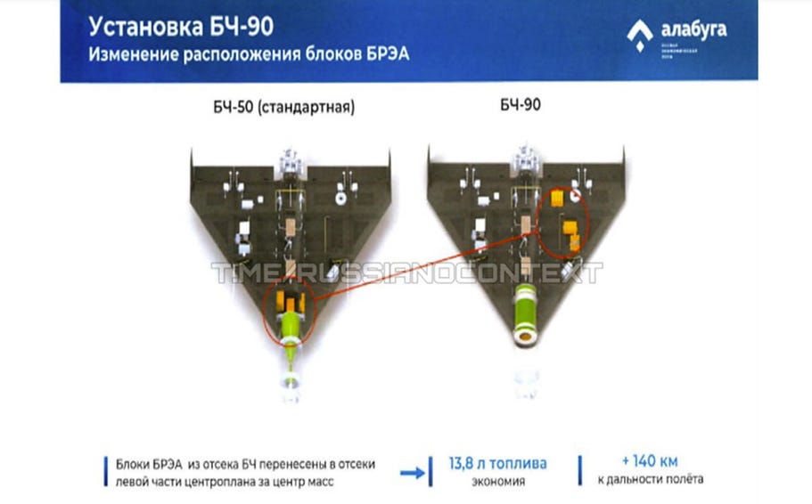 A diagram indicating the internal changes made to accommodate the installation of a larger 90 kg class warhead. A diagram indicating the internal changes made to accommodate the installation of a larger 90 kg class warhead.