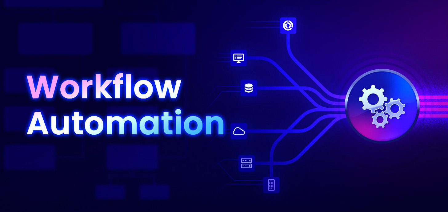 Workflow Automation: Meaning, Benefits & Getting Started Workflow Automation: Meaning, Benefits & Getting Started