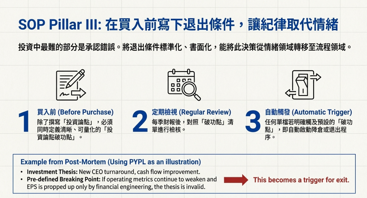 2025 大叔美股筆記總檢討- 大叔美股筆記Uncle Stock Notes