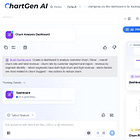 Mình dùng AI để tạo dashboard trong 5 phút và liệu có “dùng được luôn” như lời đồn? 