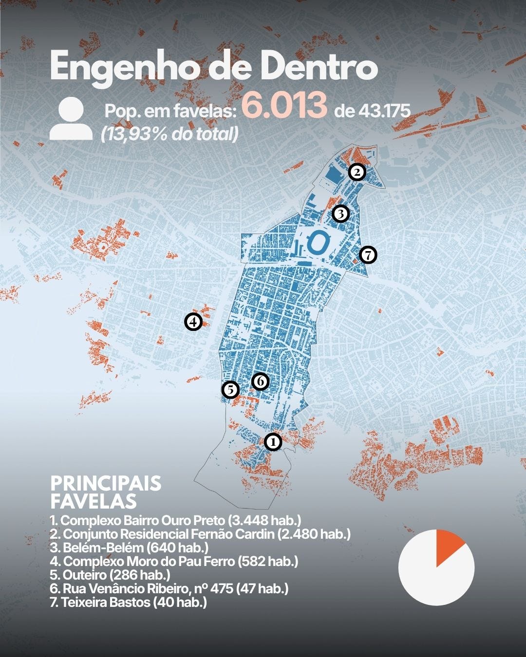 Mapa das favelas do bairro de Engenho de Dentro - Rio de Janeiro/RJ.