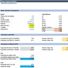 Liquidity Provision Risk Premium and the Cost of Leverage