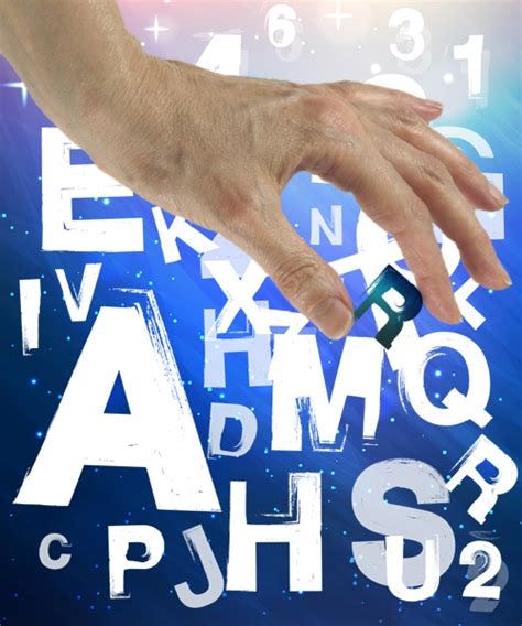 Name Calculator, Name Numerology, Lucky Name Numerology Calculator