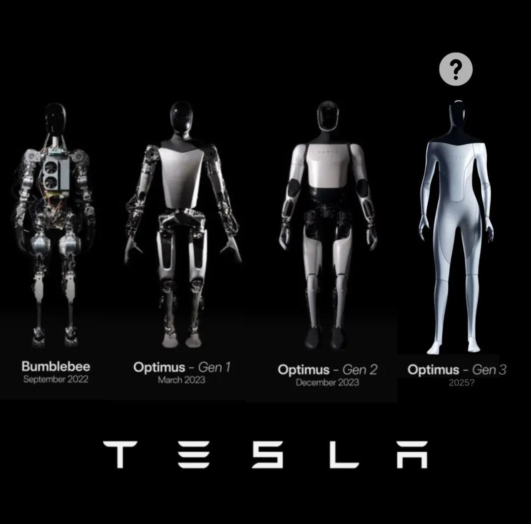 So Soon? Will Tesla Optimus Be on Sale in China by Year-End? Unitree Kicks  Off Price War at 39,900 Yuan