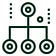 Engineer of Data