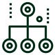 Engineer of Data