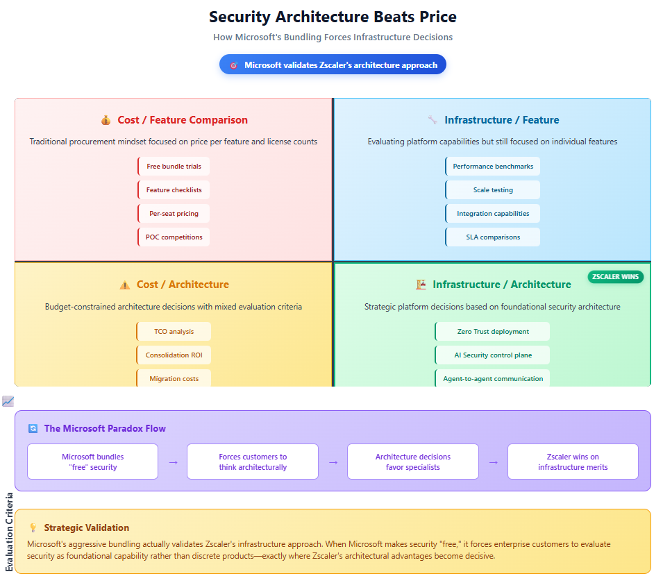 A screenshot of a computer
AI-generated content may be incorrect. A screenshot of a computer
AI-generated content may be incorrect.