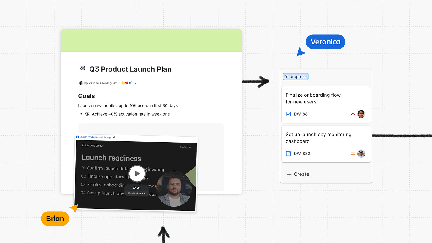 One connected workflow