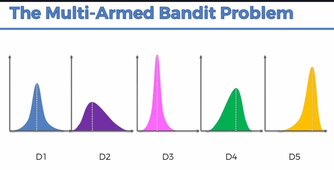 machine learning - multi armed Bandit Problem - Cross Validated