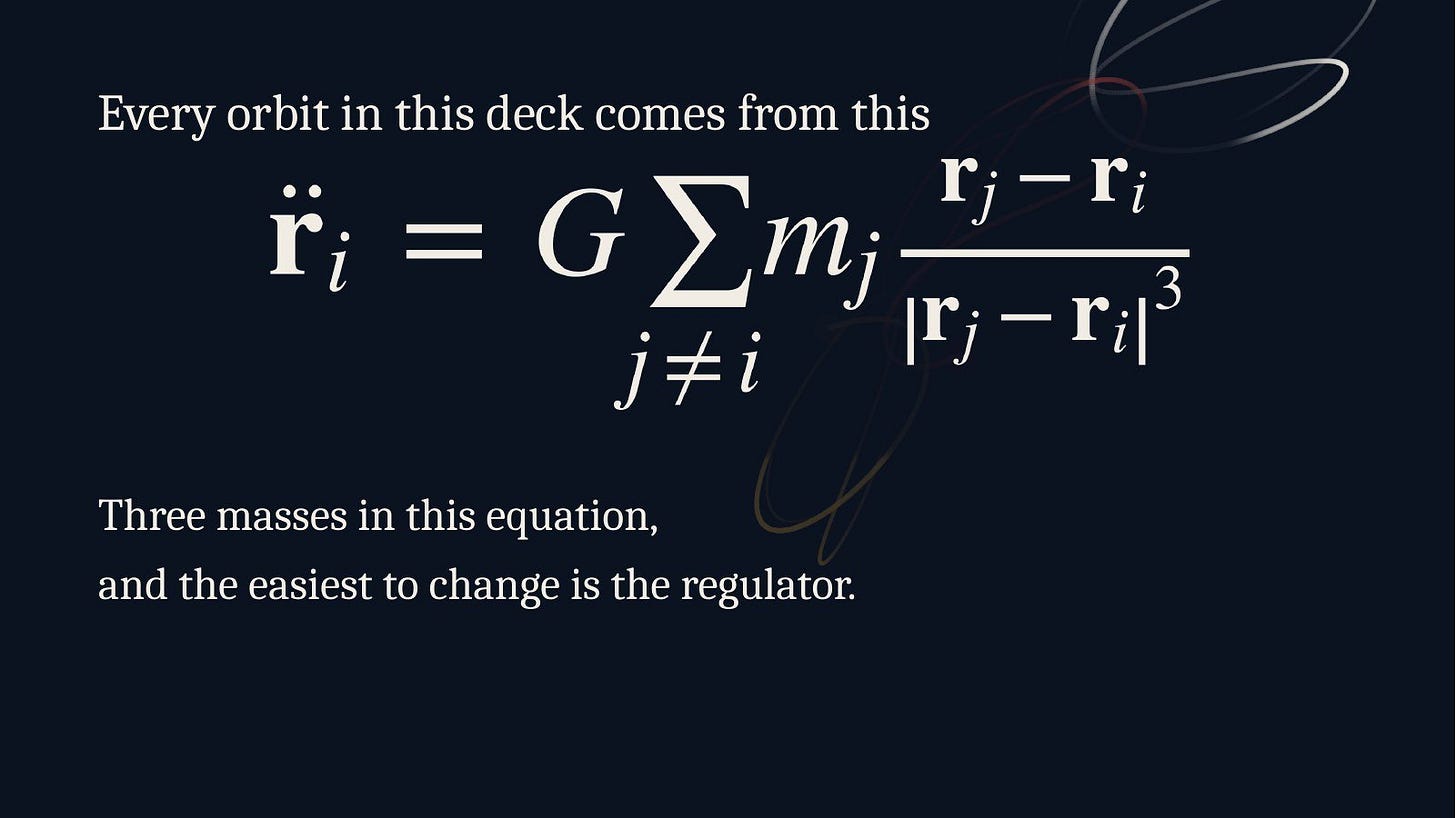 Slide 26: Every orbit in this deck comes from this Slide 26: Every orbit in this deck comes from this
