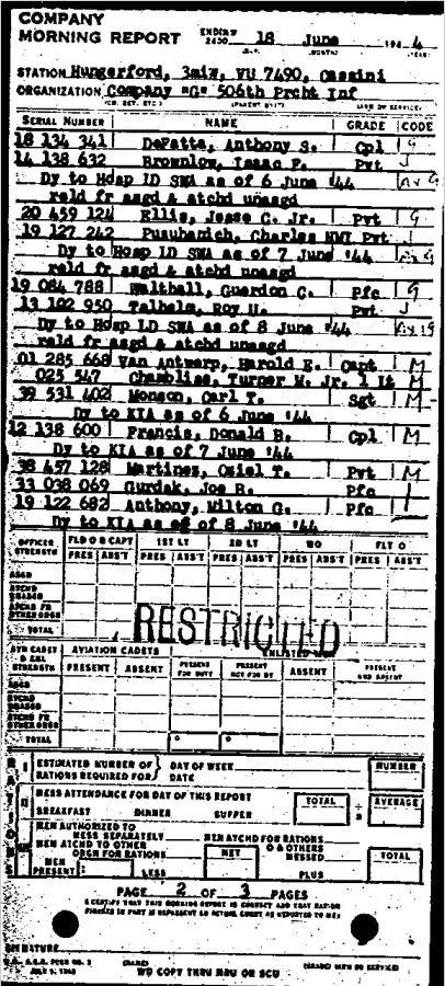  Morning Report (Courtesy of Felipe Jirkal and Brian Siddall) 